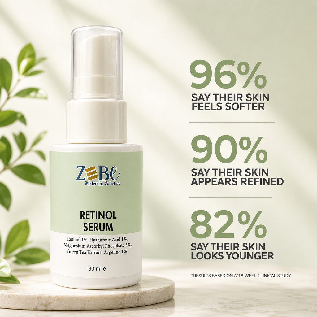 Zebe Retinol Serum – Advanced Skin Repair for Men