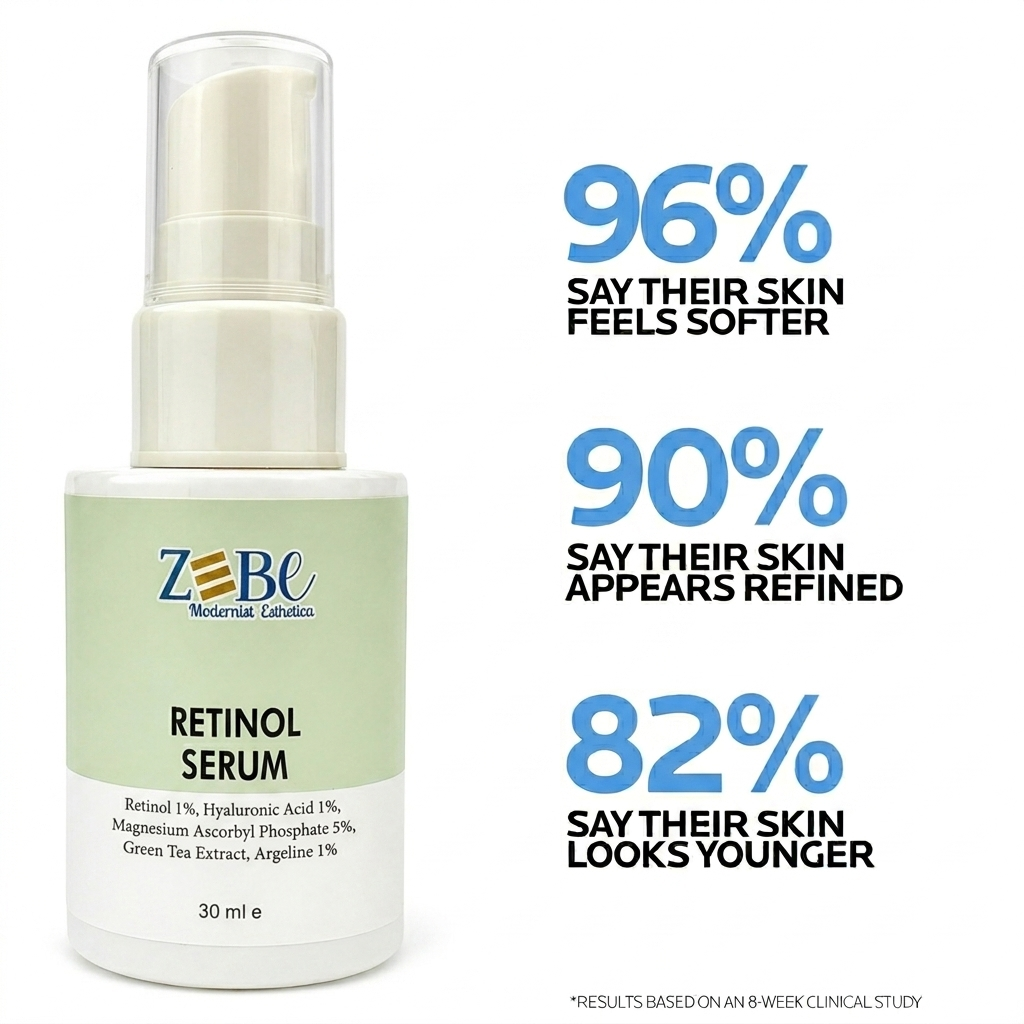 RETINOL SERUM Turn Back Time. Wake Up to Younger-Looking Skin Every Day.