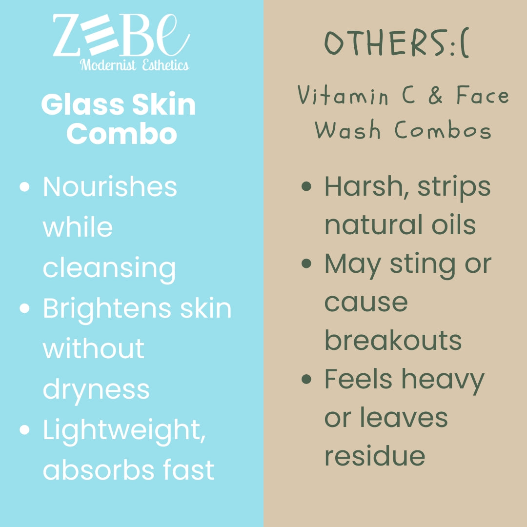 Glass Skin Combo (CE Ferulic Serum + Brightening Booster Facewash)